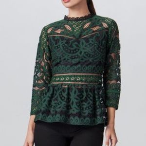 Emerald & Black Lace Plenum Top